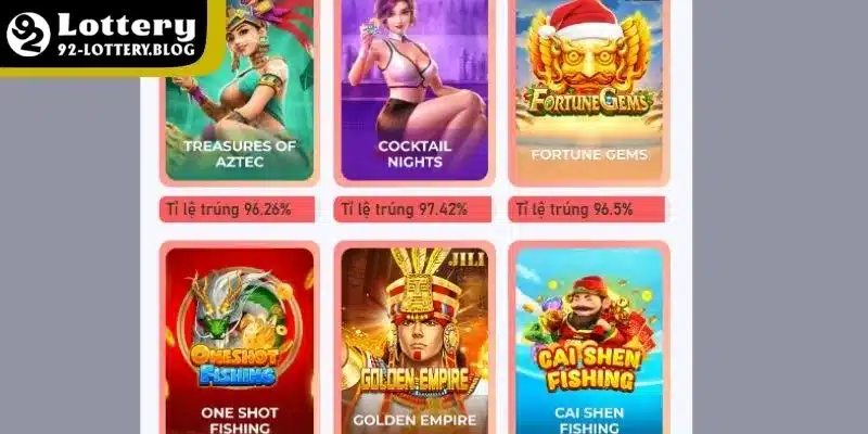 Tổng quan về đơn vị cá cược uy tín, đáng tin cậy