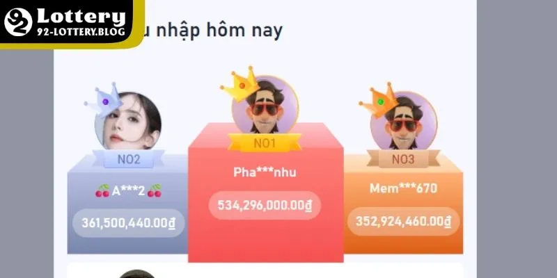 Trải nghiệm chuyên mục lô đề thưởng lớn